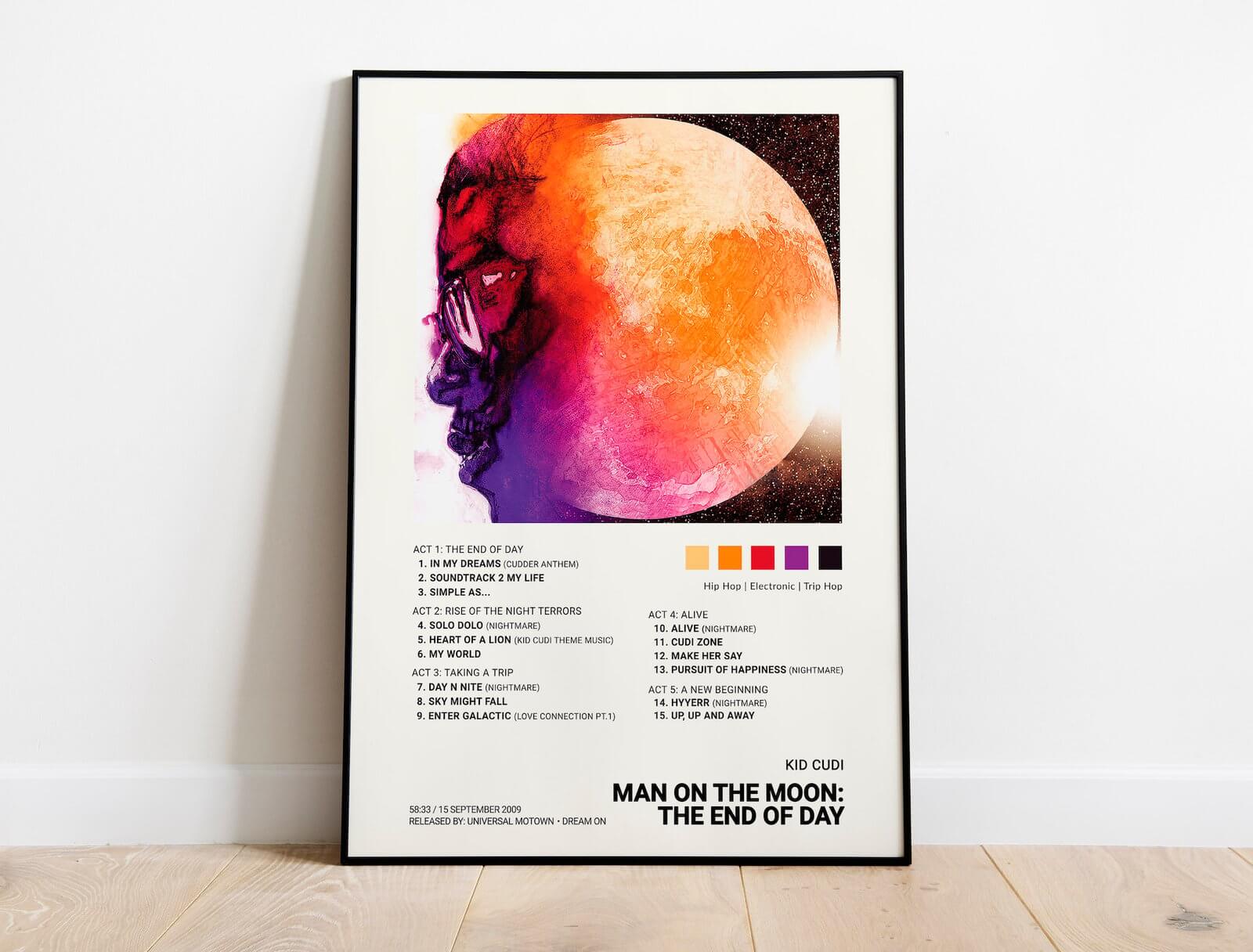 Kid Cudi Man on the Moon Poster: A Must-Have for Lunar Dreamers