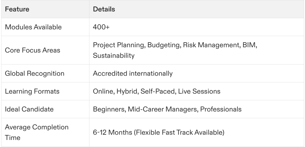 construction project management certification