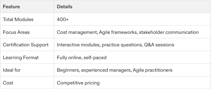 project management certification exam