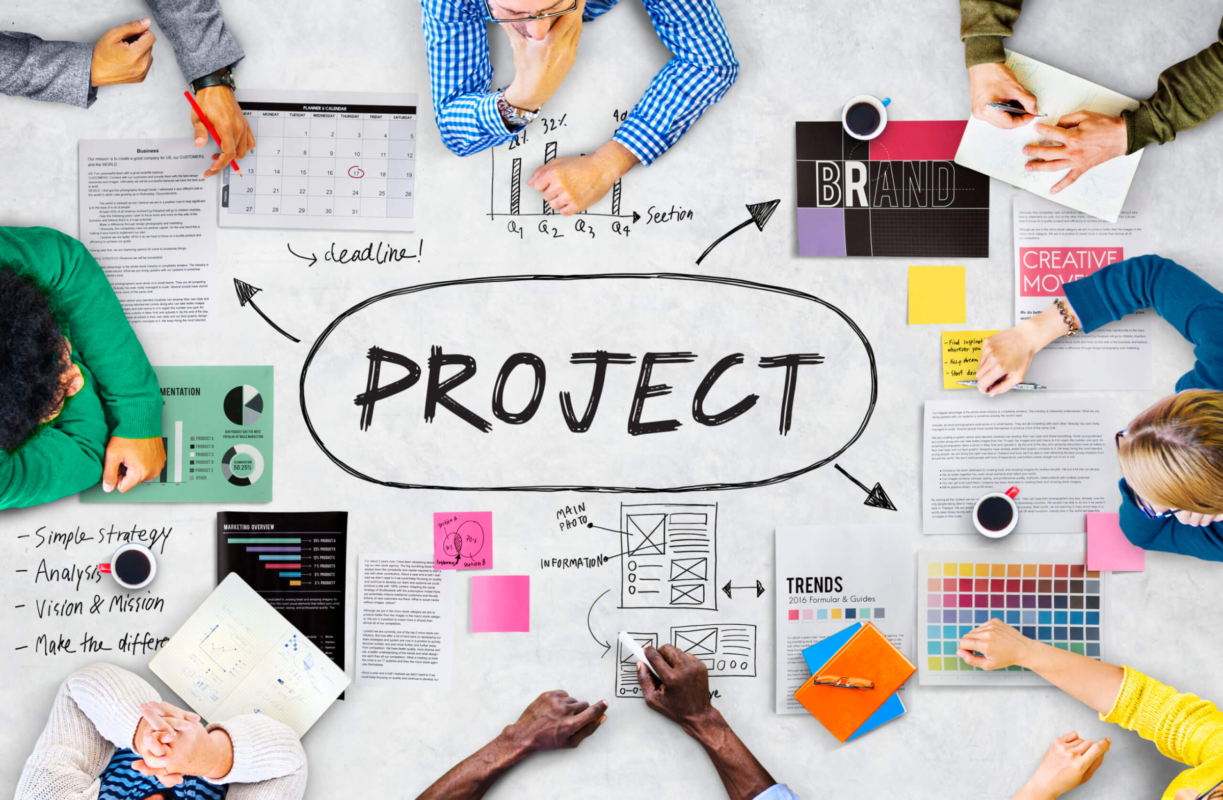 project management certification timeline