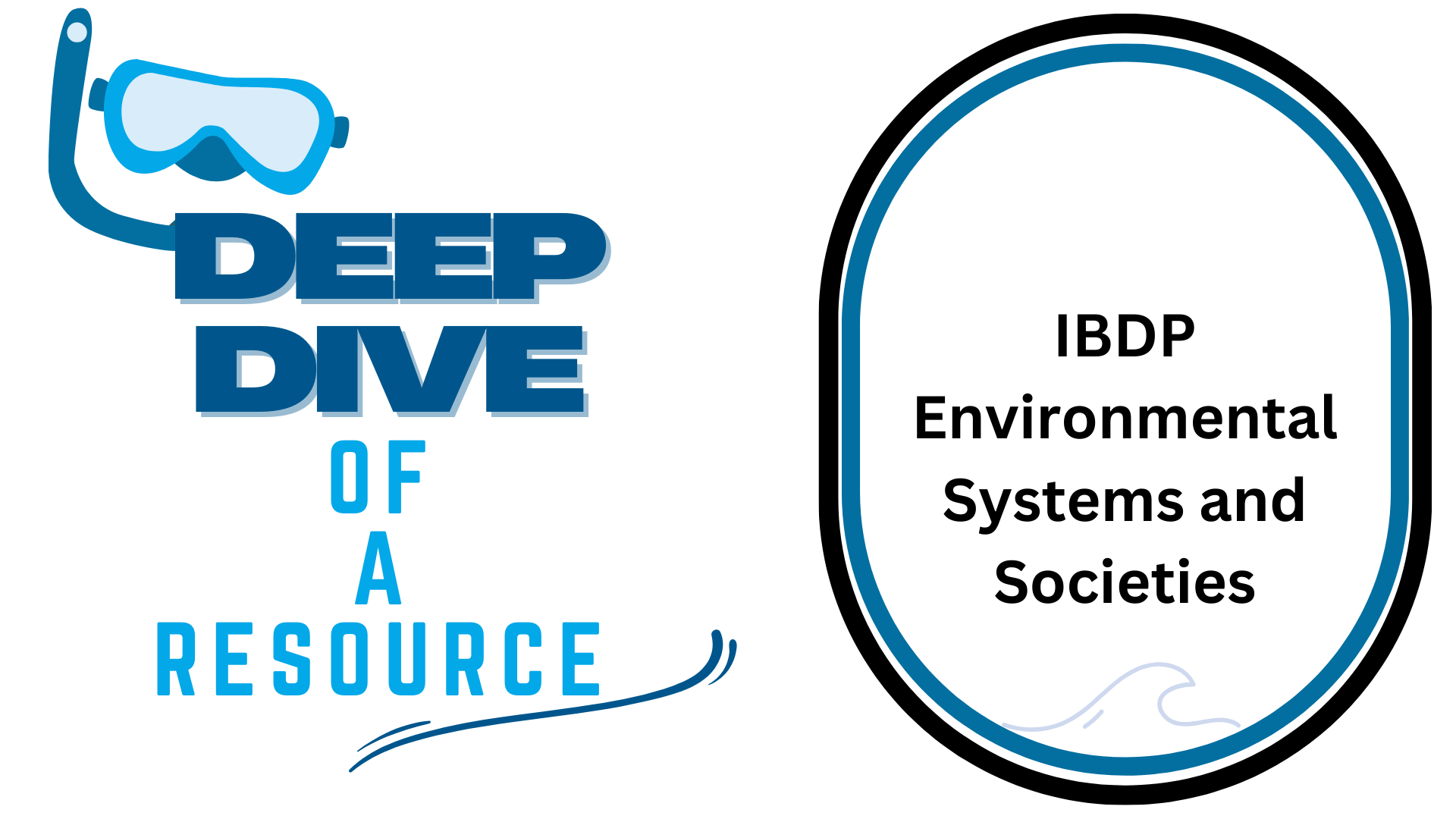 Deep Dive Analysis: IBDP Environmental Systems and Societies (ISBN: 9781292729541)