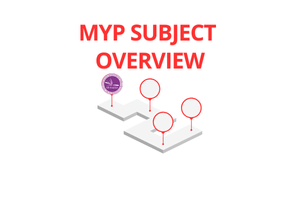 MYP Individuals and Societies