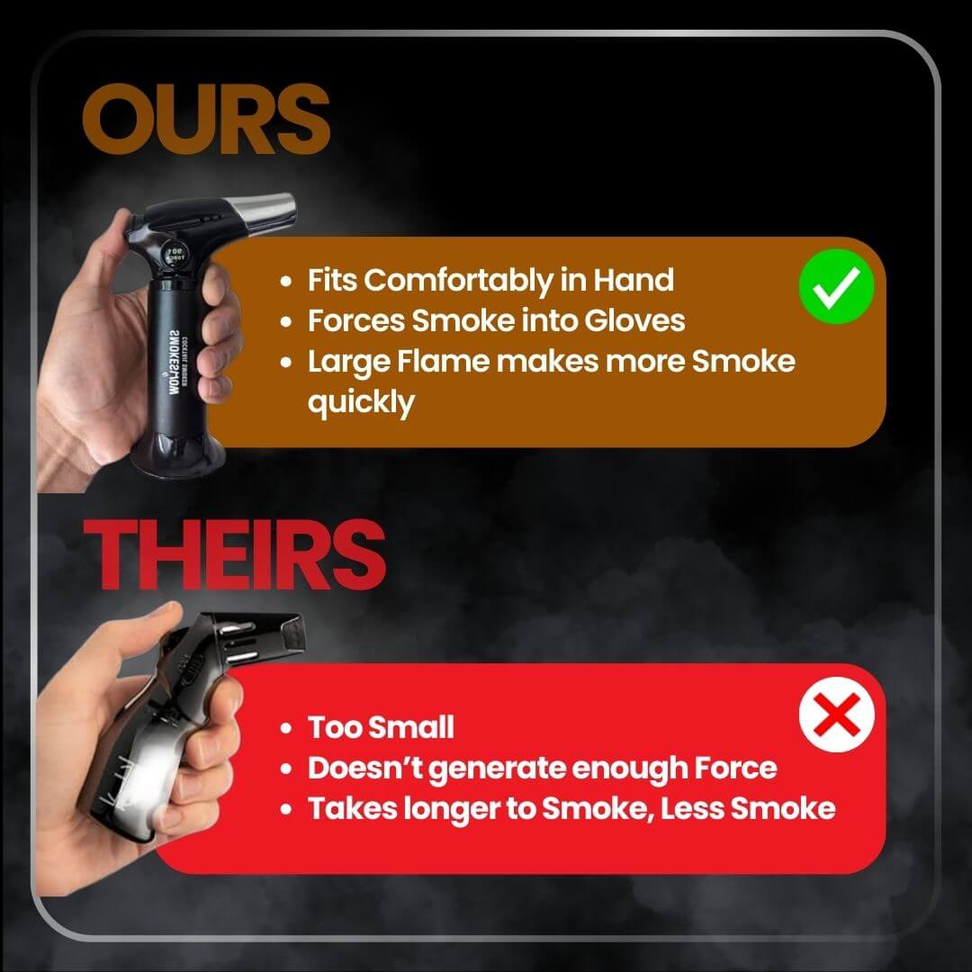 Butane Torch Comparison | Smokeshow Mixology