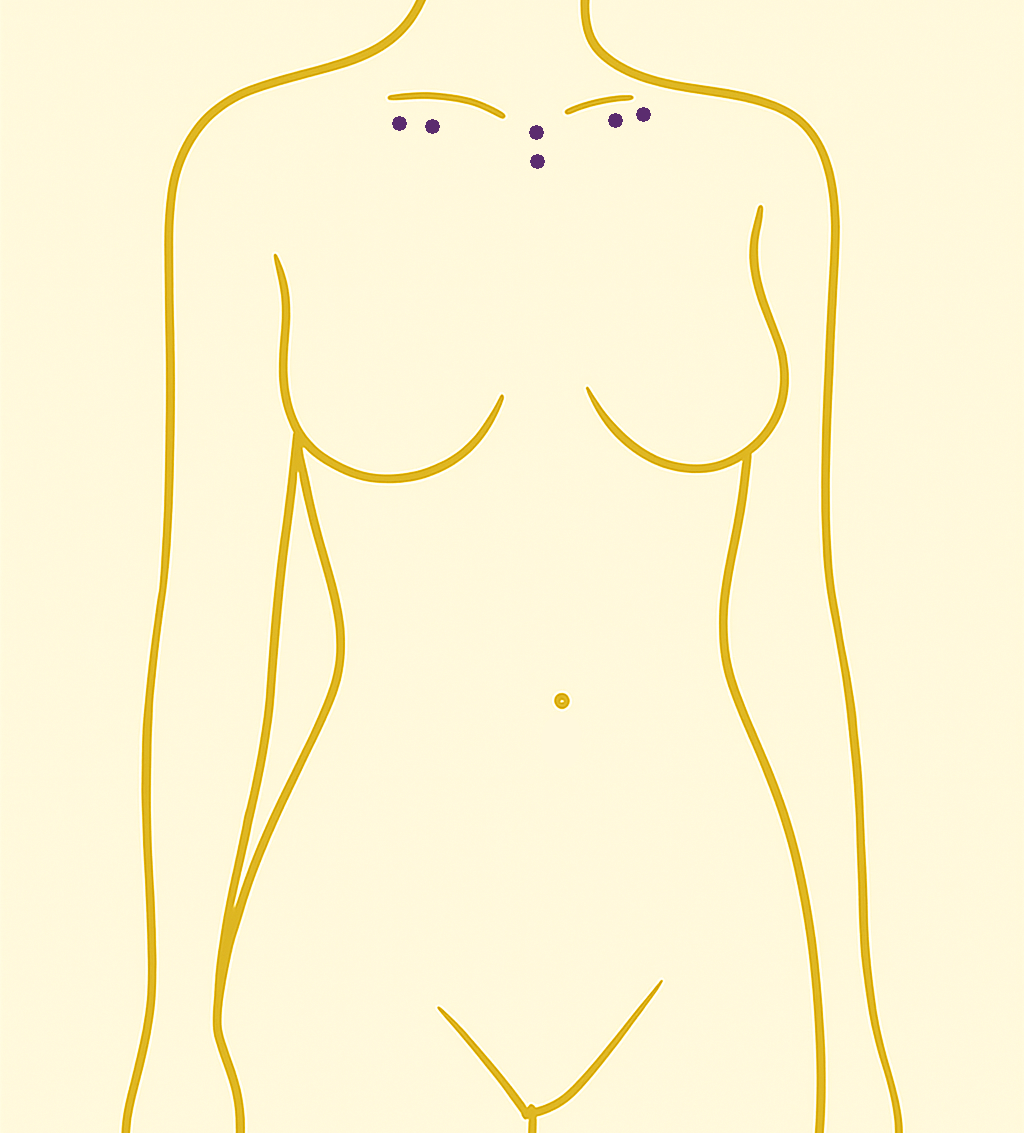 Collarbone Piercing Wiki