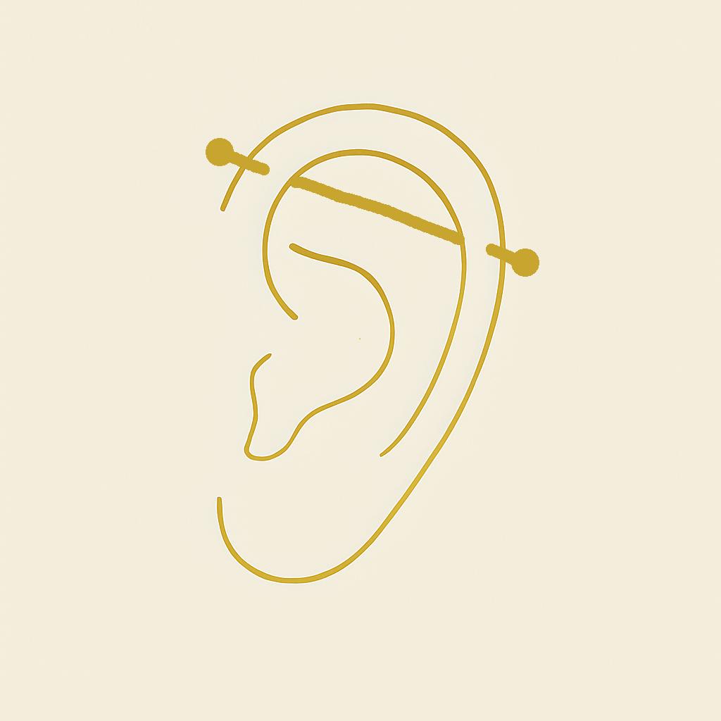 Industrial Piercing Wiki