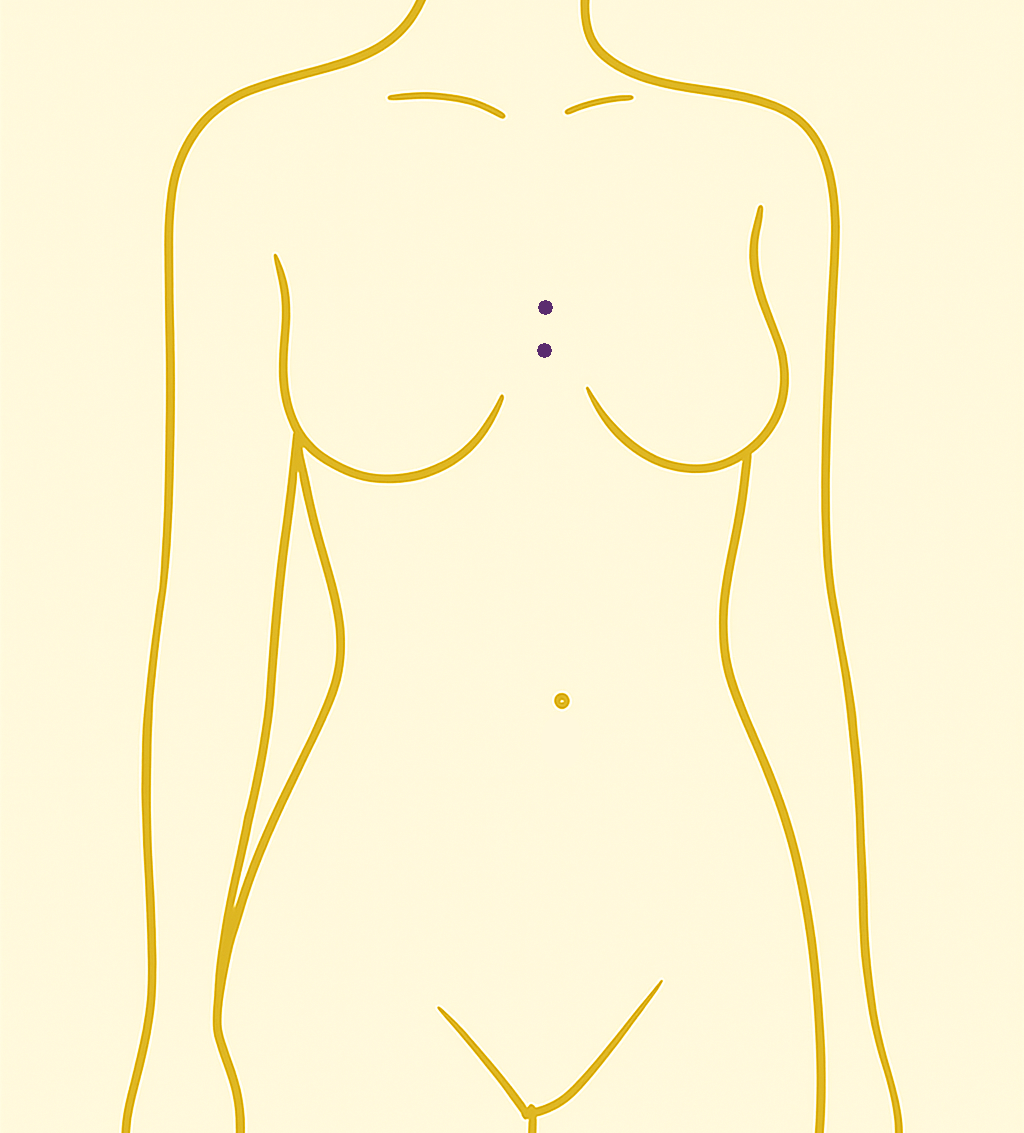 Sternum Piercing Wiki