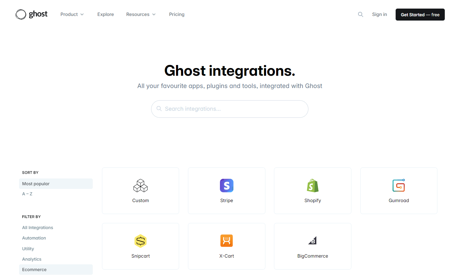 Ghost integrations