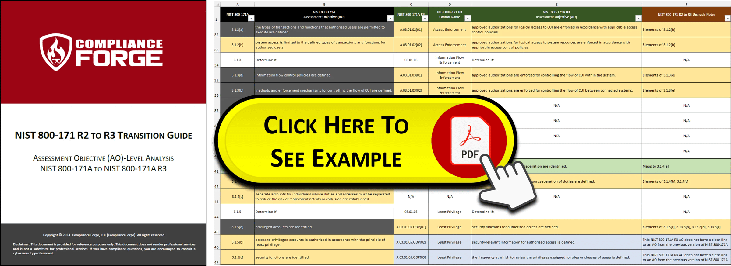 free guide to NIST 800-171 R3 upgrade transition