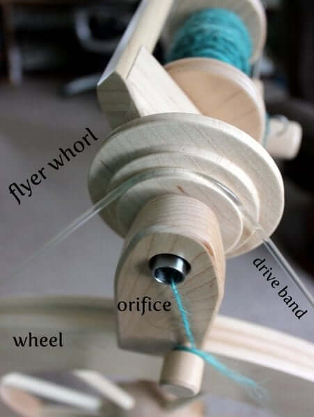 Scotch tension set-up on the Lendrum DT.