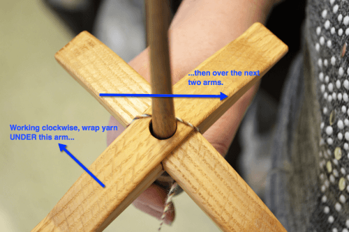 How to Wind Yarn on a Turkish Spindle on the Woolery Blog