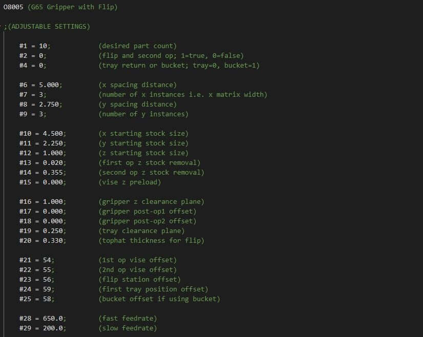 Macro-Based