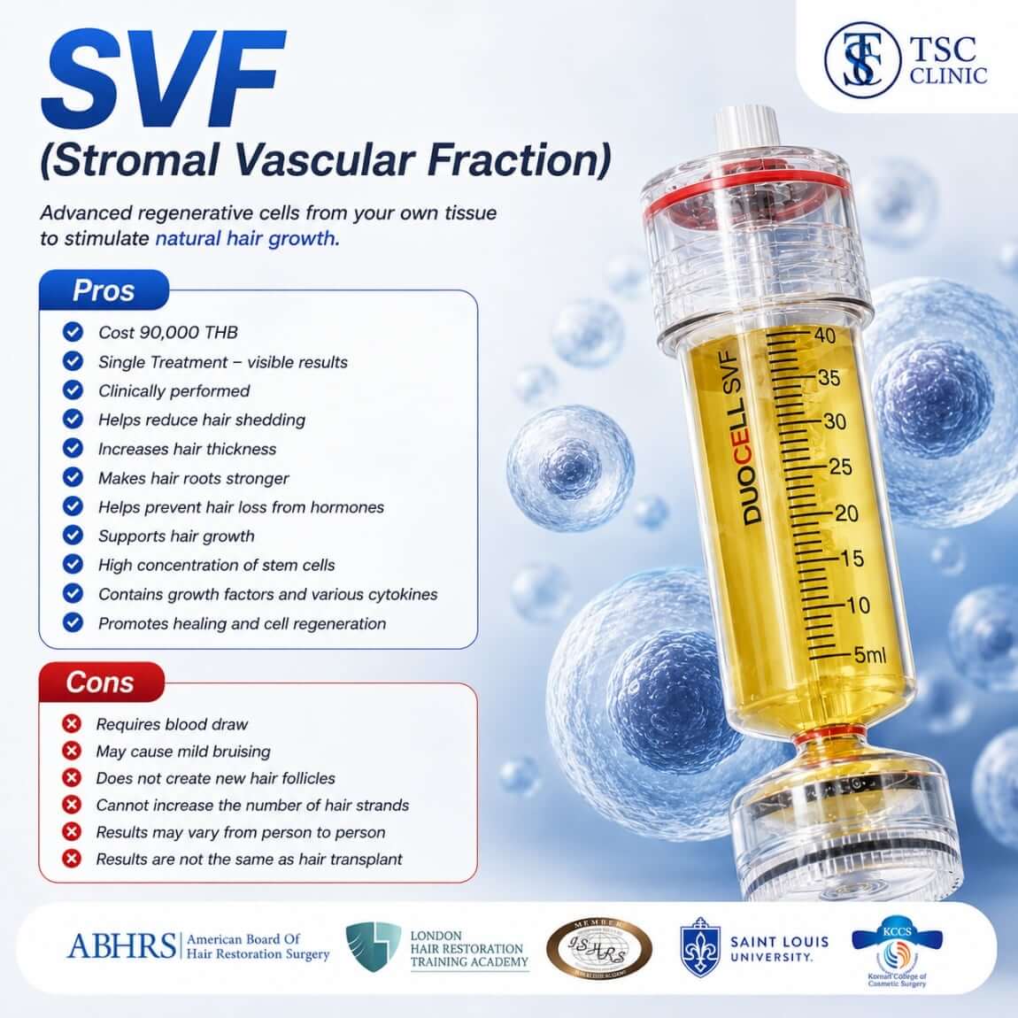 SVF (Stromal Vascular Fraction)