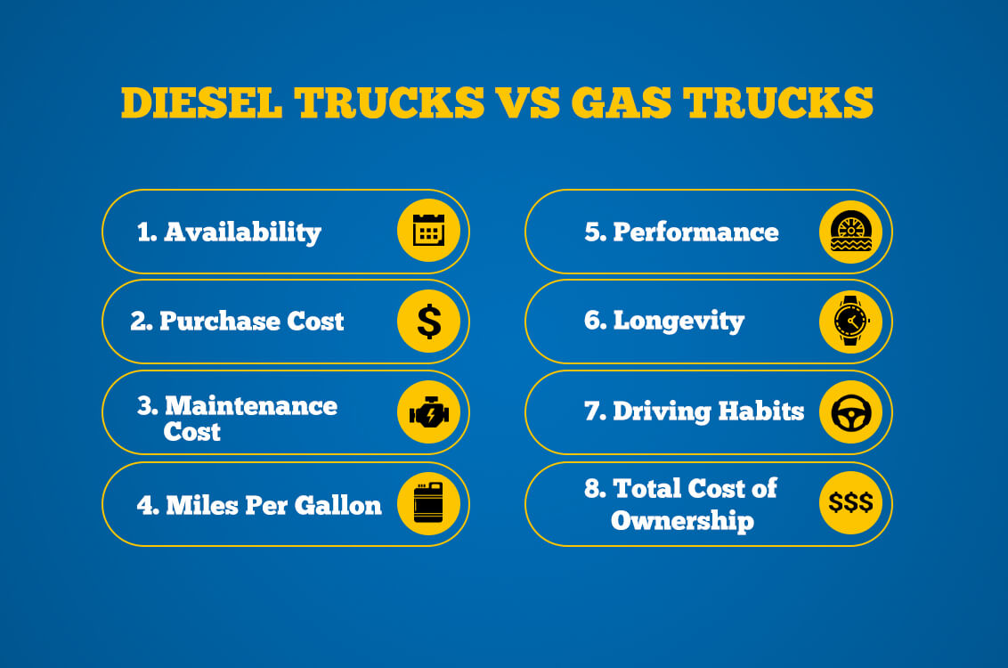 Diesel vs Gas Truck - infographic list of eight criteria