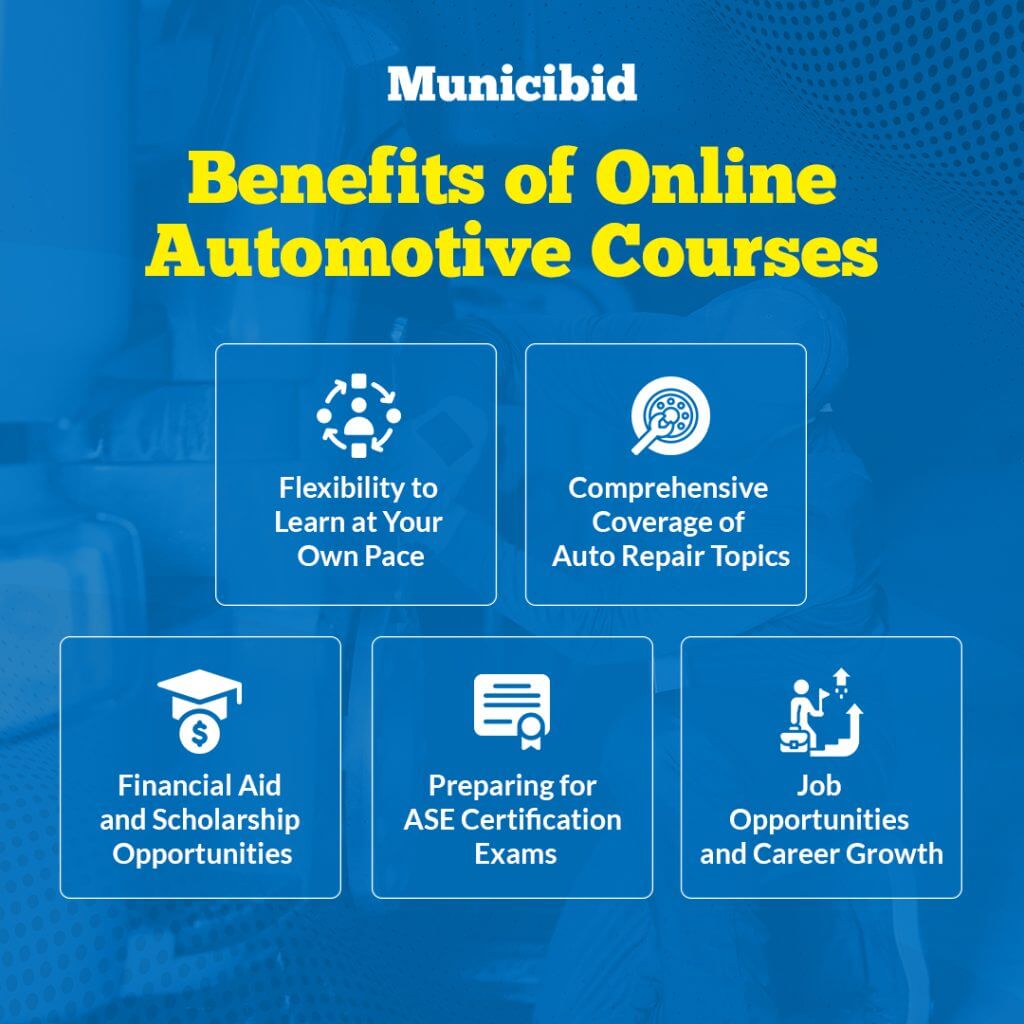 Benefits of Online Automotive Courses infographic