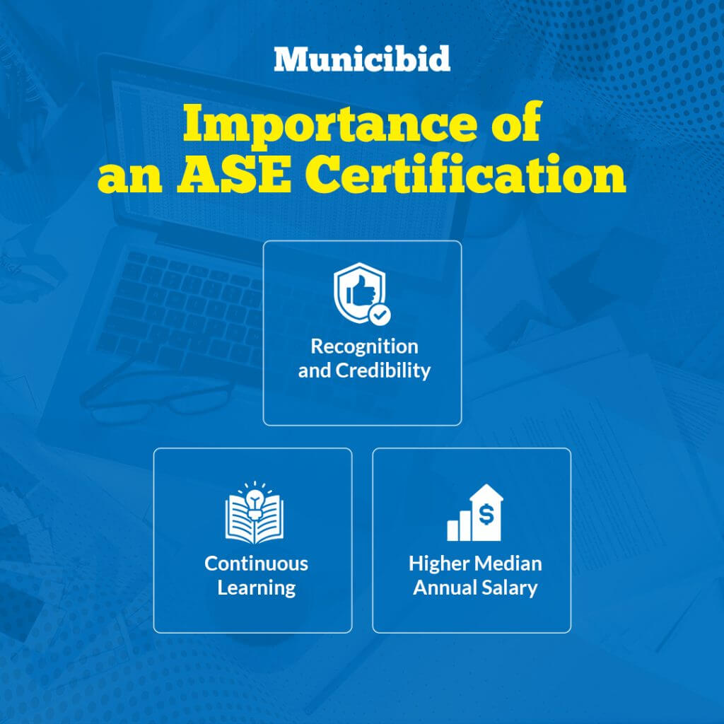Importance of ASE Certification infographic