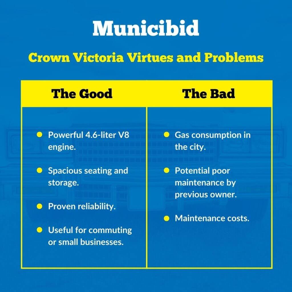 Virtues and Problems of the Ford Crown Vic infographic