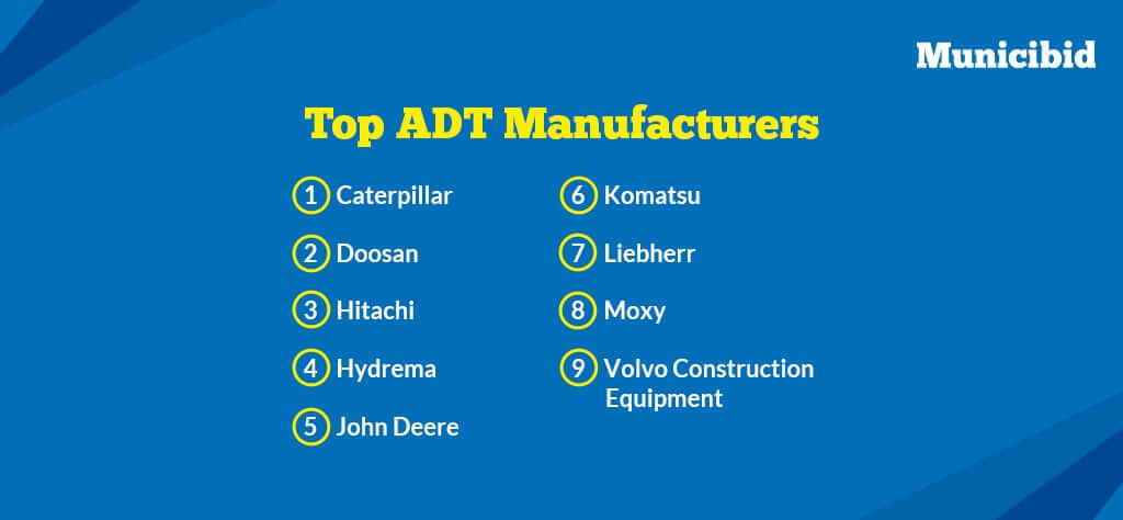 Top ADT Manufacturers infographic