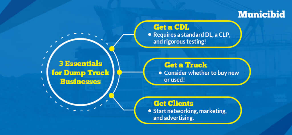 3 Essentials for dump truck businesses infographic
