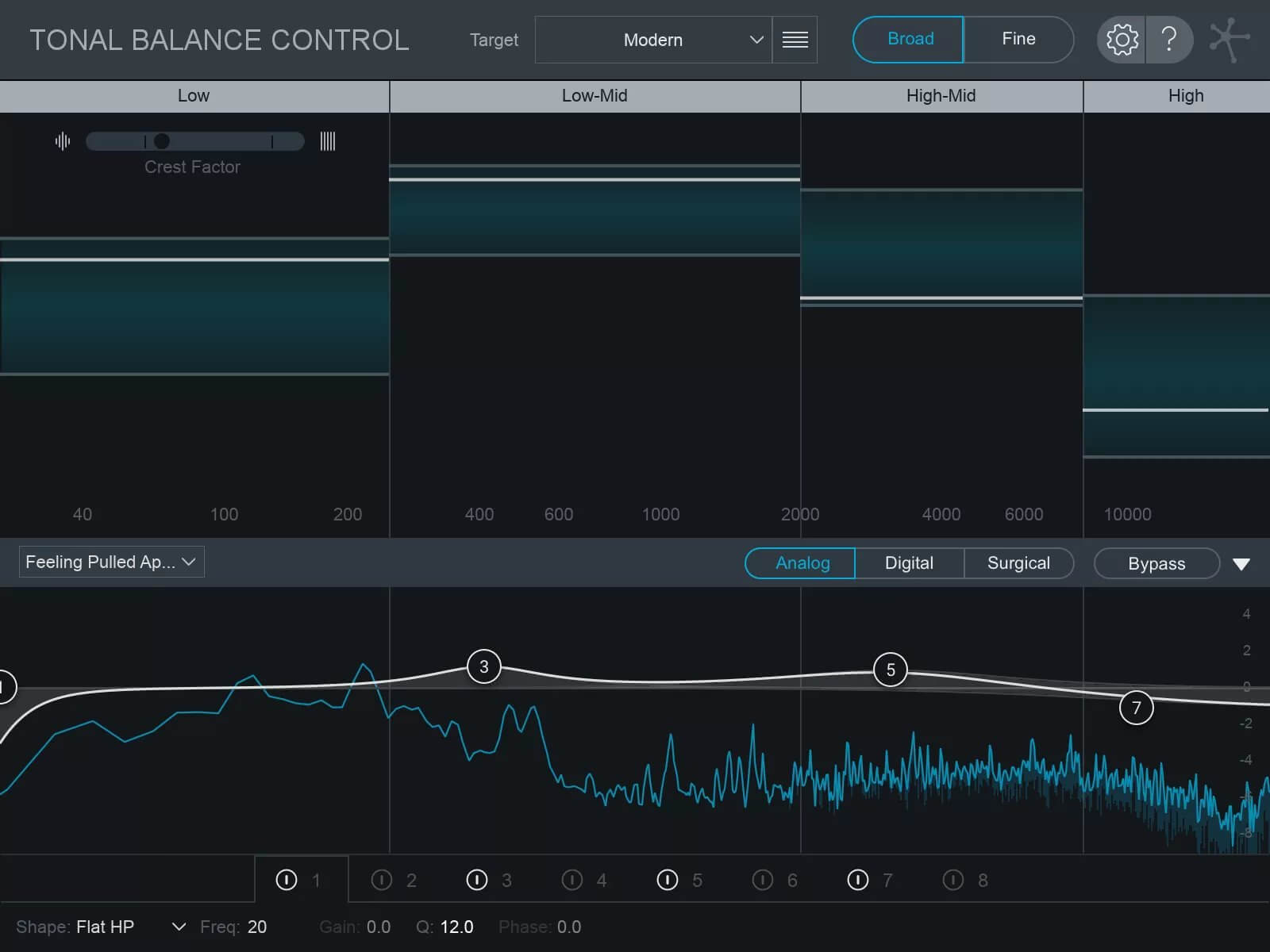 Why iZotope Created the Tonal Balance Control Plug-in