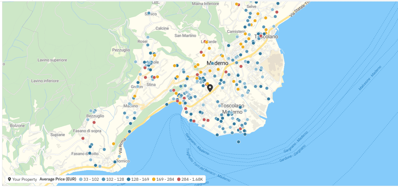 Variazione dei prezzi per zona e tipo di casa vacanza a Toscolano Maderno