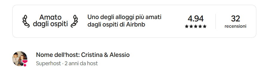 Recensioni degli ospiti di Altavista su Airbnb