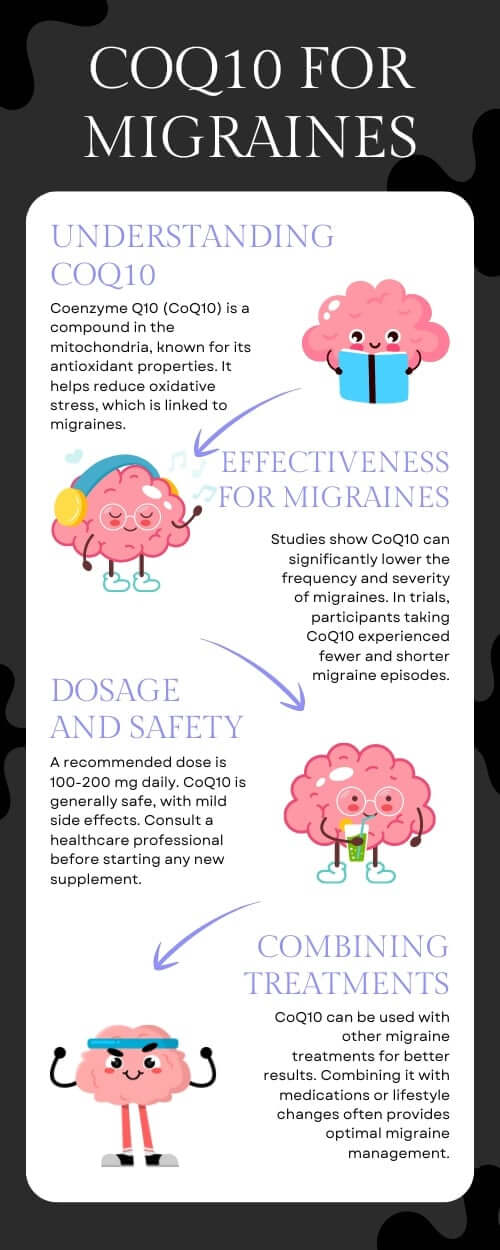 coenzyme q10 side effects () coenzyme q10 side effects