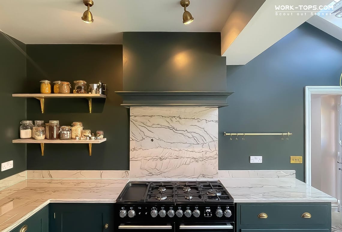 Average Kitchen Cost: Calculate the Cost Easily