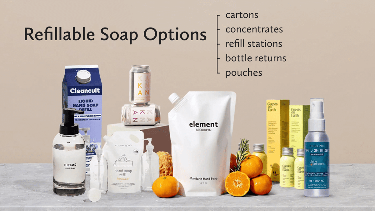 Hand soap refill options — the eco-friendly consumer's guide
