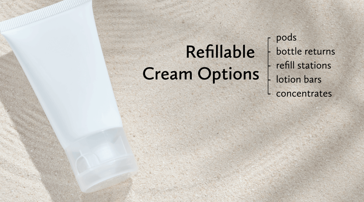Hand and body cream refill options — the eco-friendly consumer's guide