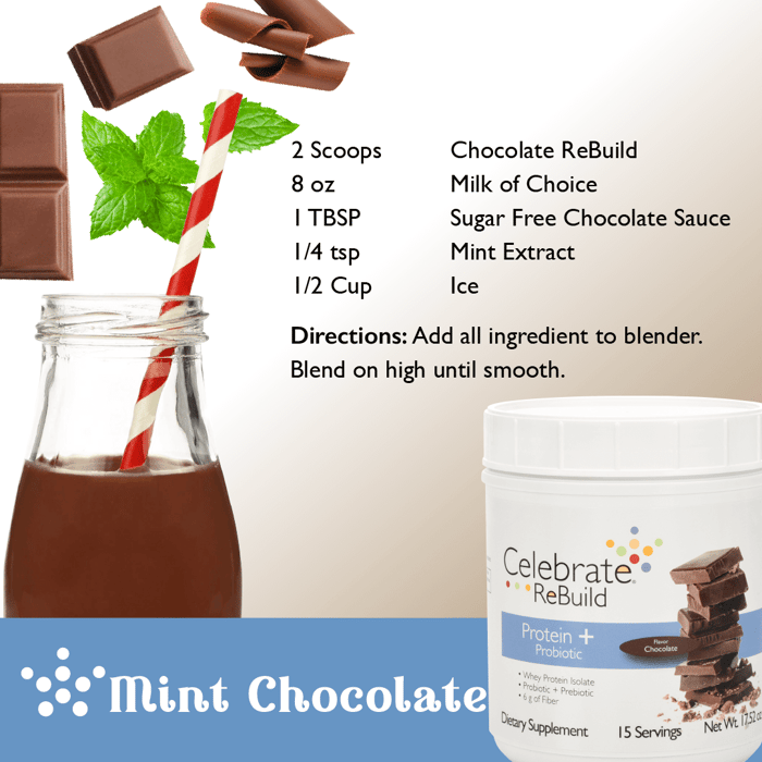 Frozen Mint Chocolate Protein Shake