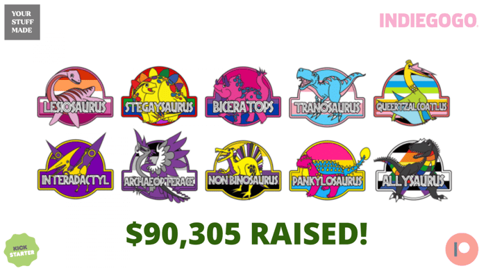 Crowdfunding projects