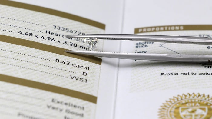 Diamond Quality Top Tips