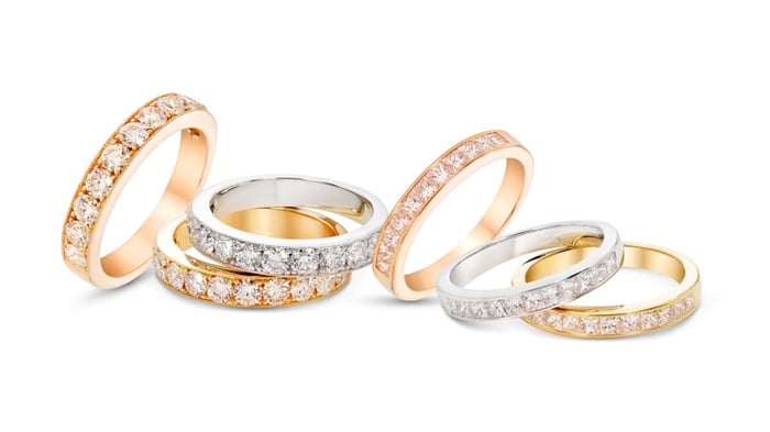 Can An Eternity Ring Be Resized?
