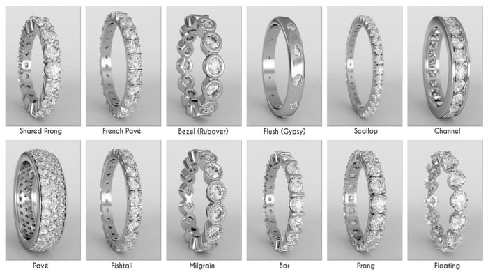 Jewellery Setting Secrets - How Diamonds Are Fixed To Your Jewellery