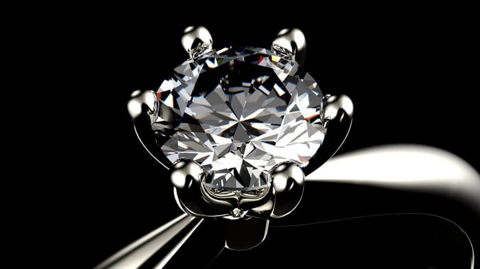 Diamond Solitaire Ring Styles and Settings