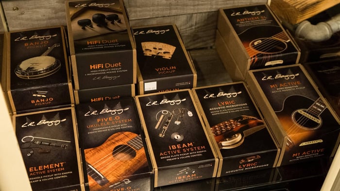 Acoustic Guitar Pickup: Best Systems for Live Performance