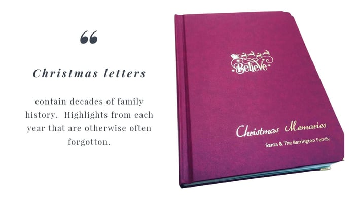 Bind Your Annual Christmas Letters into a Hardcover Book