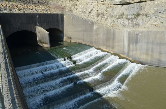 Three methods of flood control. Which one to choose?