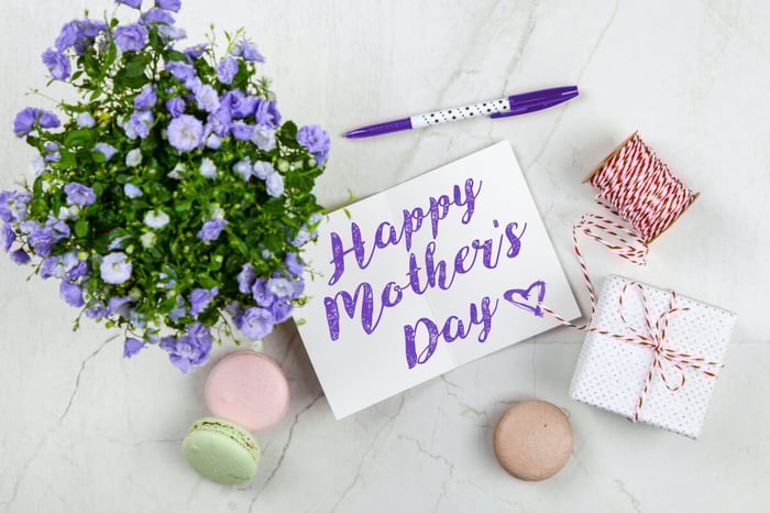 Mother's Day Gift Guide