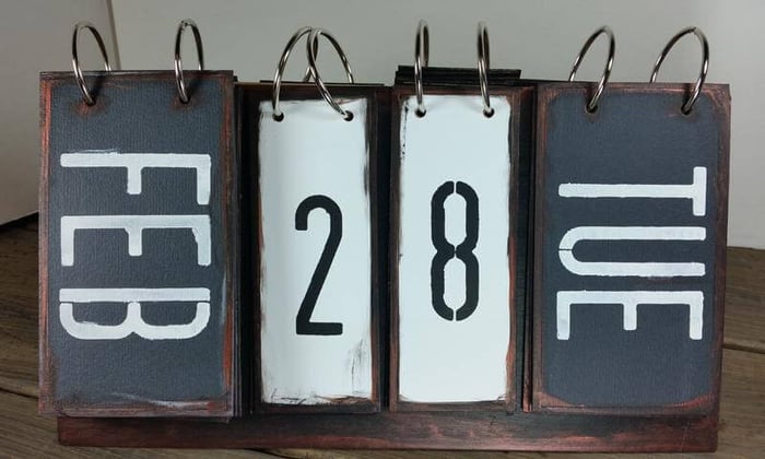 Crazy for Stencil Techniques