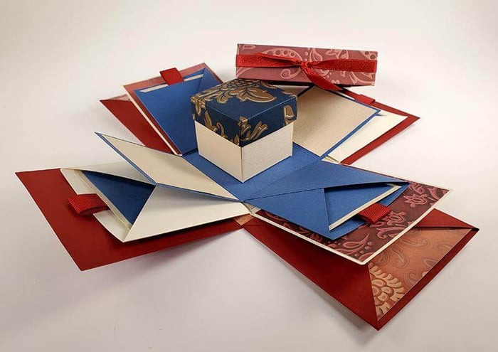 Exploding Album Project - You've got everything you need!