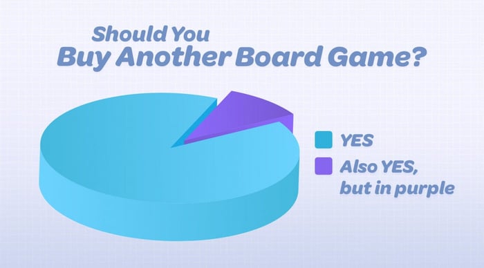 13 Reasons Why You Should Buy More Board Games