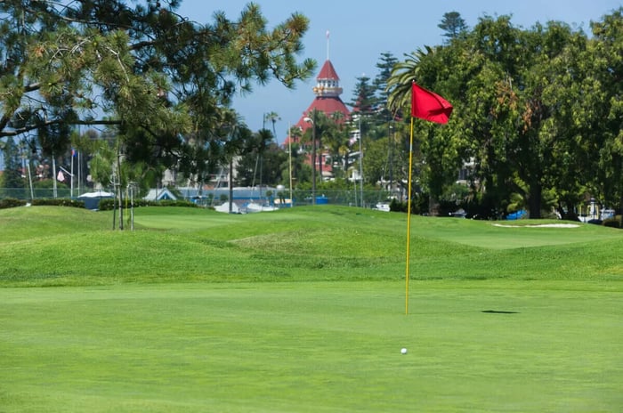 Golf in San Diego: A Brief History