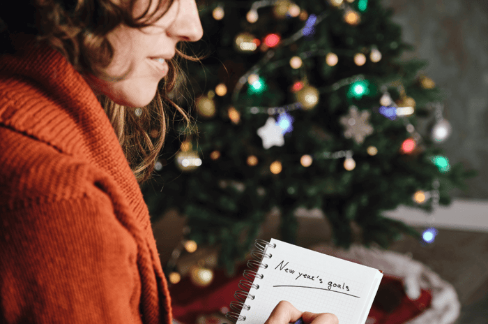 Positive Solutions > Resolutions