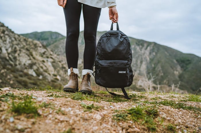 Best Travel Backpack for Men & Women