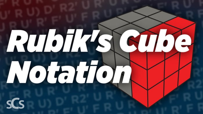 3x3 Rubik's Cube Notation - How to read the letters