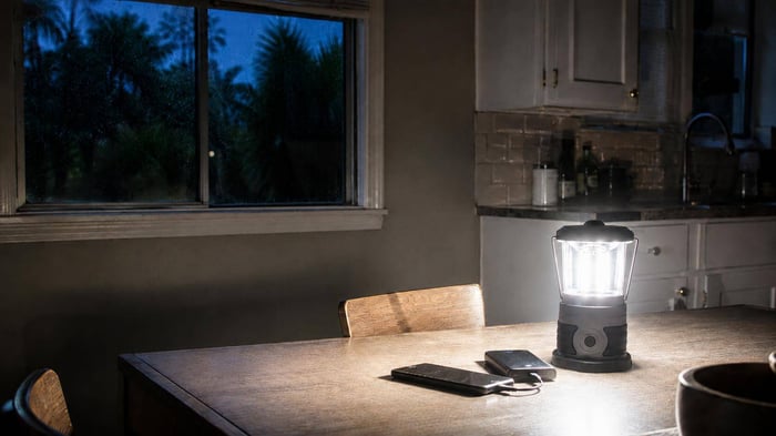 Hurricane Power Outage Checklist: Emergency Lighting & Safety Guide