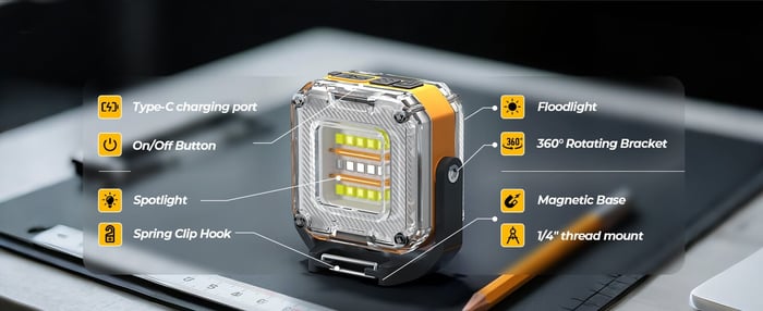 Brighten Every Angle: Meet Hokolite’s 1200LM Rechargeable Double-Sided Work Light
