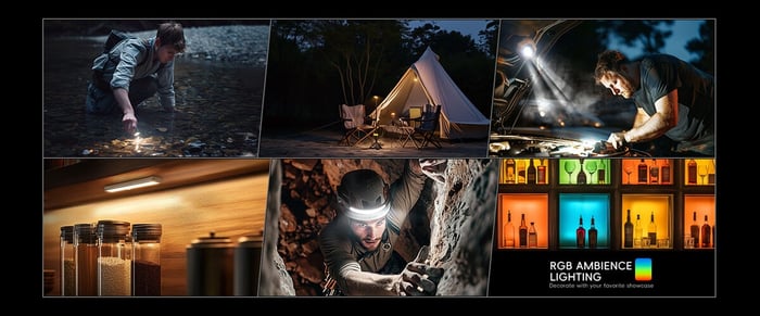 The Future of LED Rechargeable Lighting: Market Growth and Consumer Trends