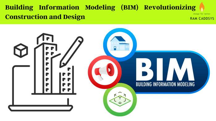 Building Information Modeling : Revolutionizing Construction and Design